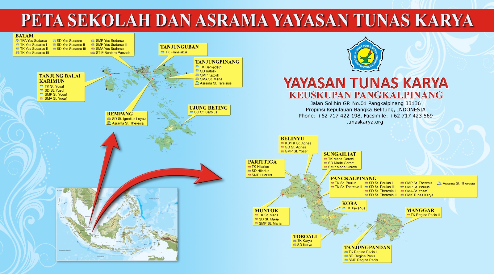 Peta Sekolah dan Asrama